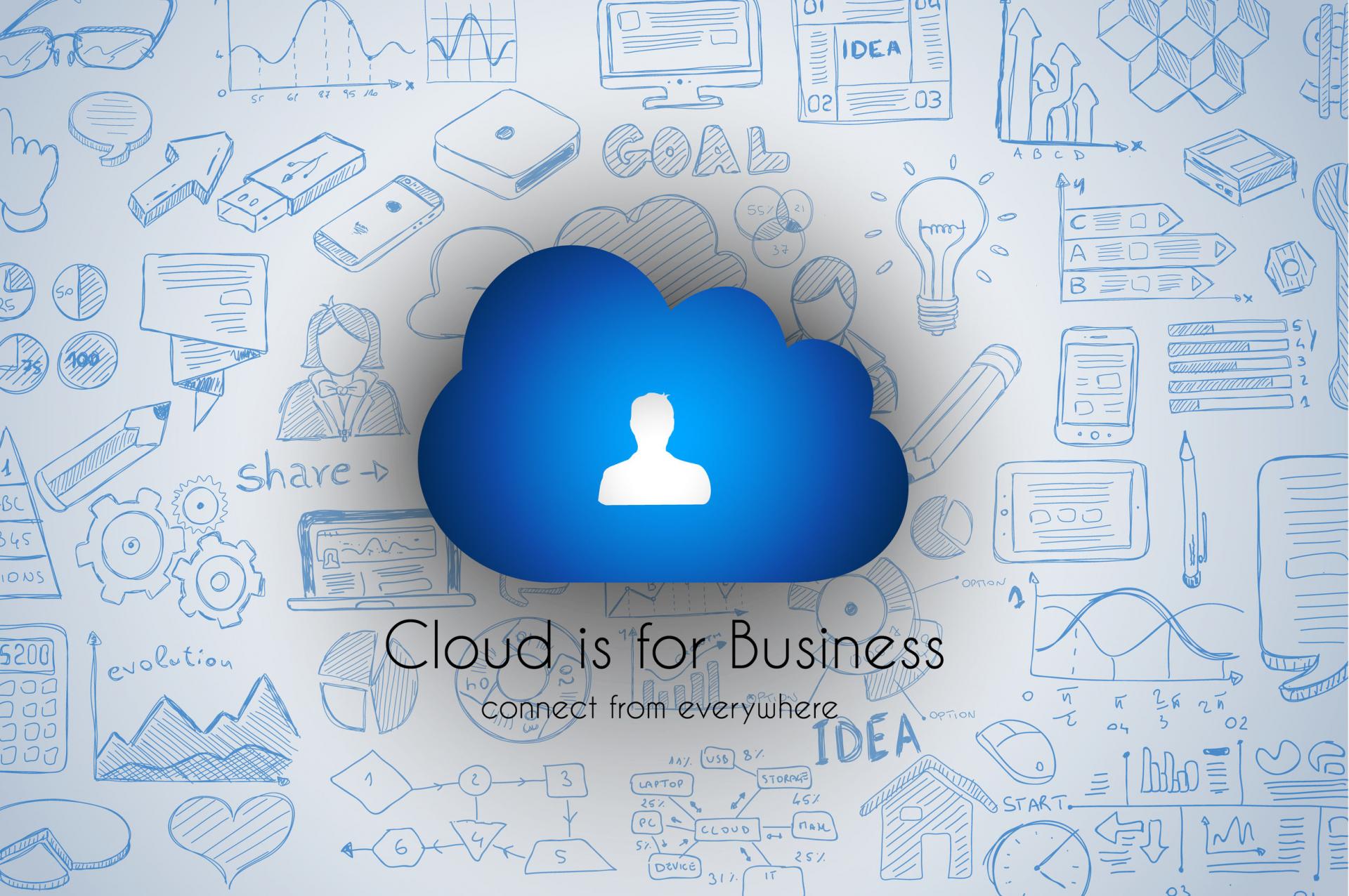 How cloud technology services can boost your business | Advanced Network Professionals
